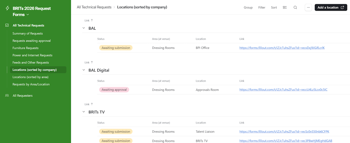 2. Locations by Company.png